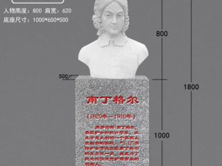 中國現代金屬雕塑對中國傳統雕塑藝術的傳承和發展